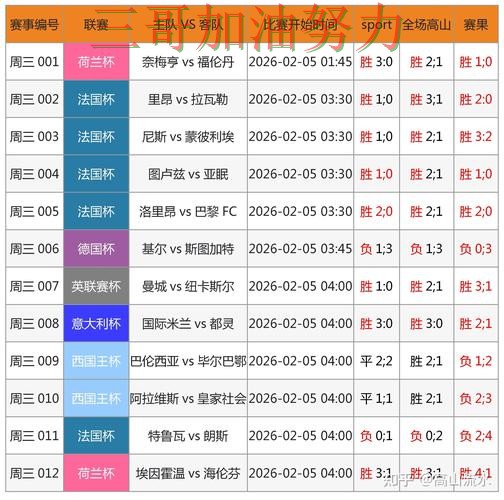 世界杯直播背景下的世界杯竞猜入口整理与数据分析直播解析 世界杯直播背景下的世界杯竞猜入口整理与数据分析直播解析
