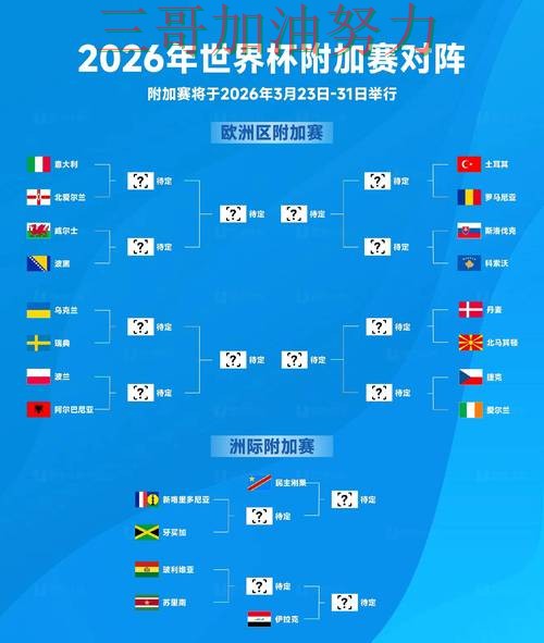 世界杯竞猜平台排行全面评测实录：入口在哪真实情况曝光（FIFA World Cup 2026）