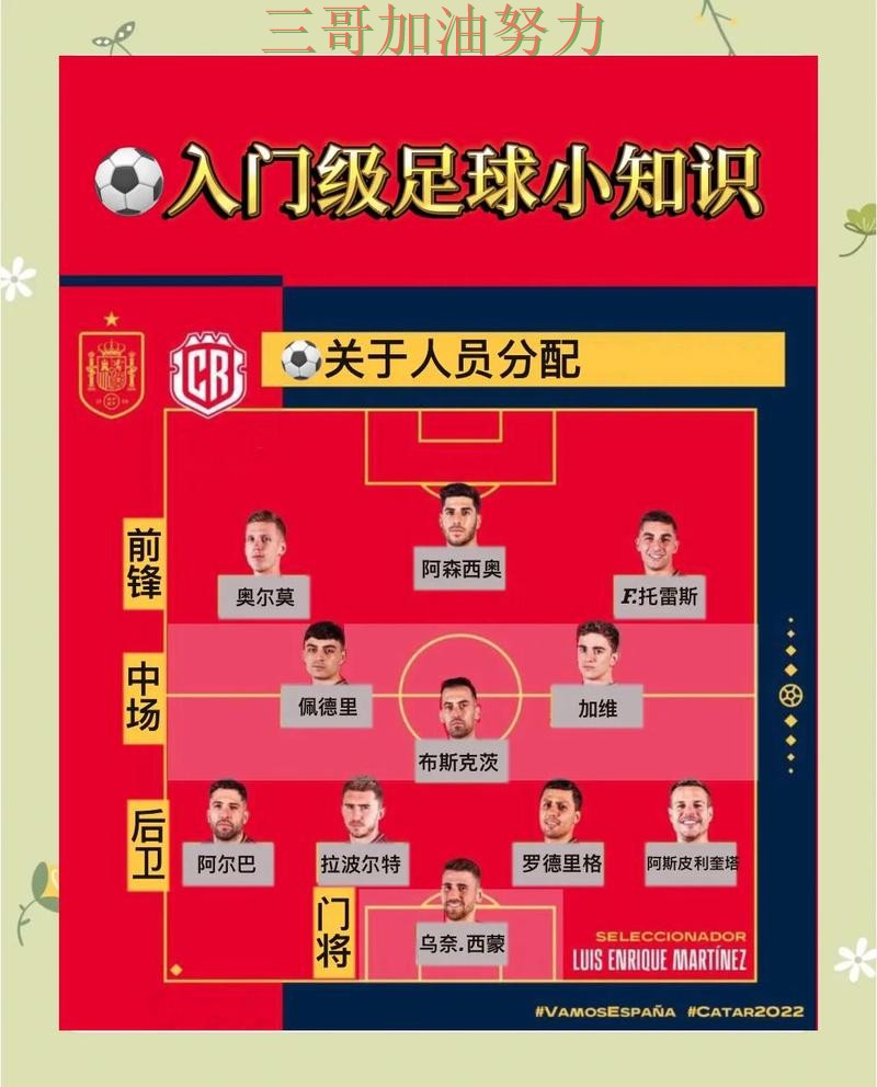 世界杯投注怎么选如何选?结合深度解析一次讲透(世界杯赛事中心) 世界杯投注怎么选如何选?结合深度解析一次讲透(世界杯赛事中心)