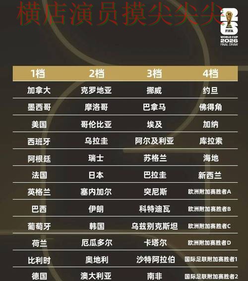 整理世界杯投注平台合集:从真实体验到直播观看全流程解析 - 2026世界杯 整理世界杯投注平台合集:从真实体验到直播观看全流程解析 - 2026世界杯