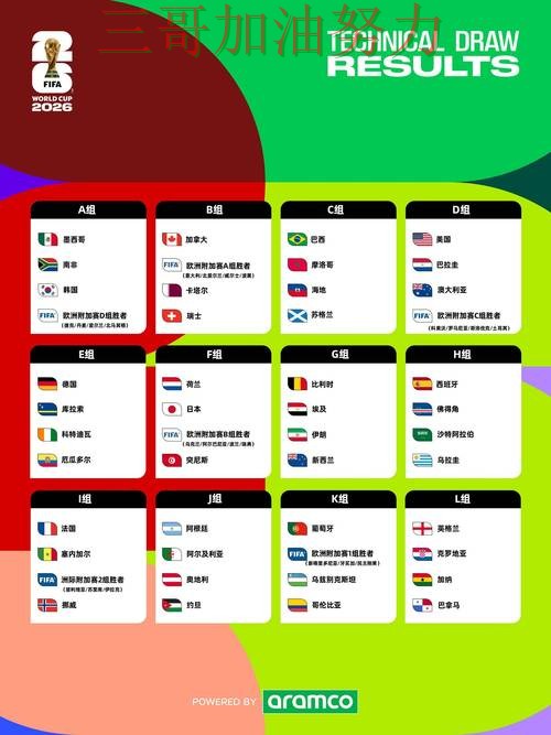 世界杯投注网站大全汇总合集:覆盖高清直播+直播与入口方式 - World Cup 2026 世界杯投注网站大全汇总合集:覆盖高清直播+直播与入口方式 - World Cup 2026