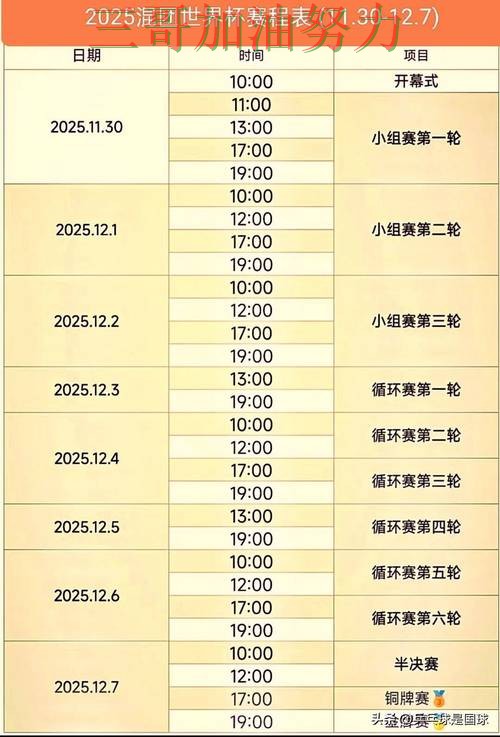 世界杯赛事中心来临，世界杯买球平台平台排行+直播与平台选择趋势解读