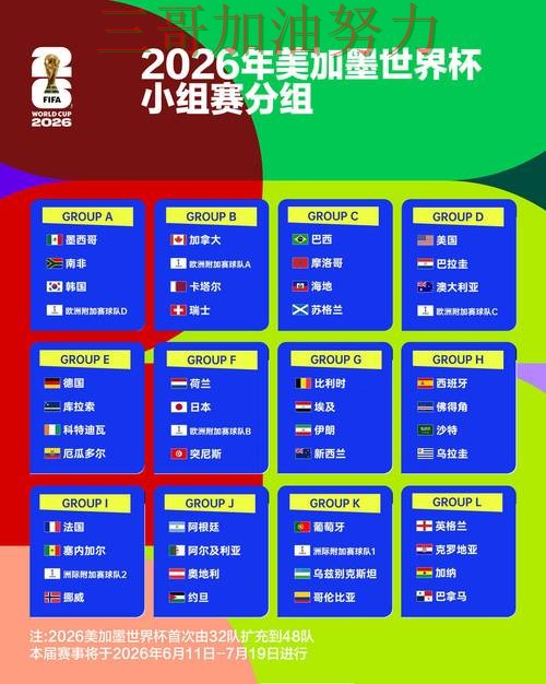 世界杯买球平台推荐如何操作?入口汇总带你了解(2026世界杯) 世界杯买球平台推荐如何操作?入口汇总带你了解(2026世界杯)