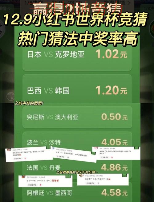 新手必看：世界杯竞猜平台真实体验+直播详解 + 世界杯全球总决赛