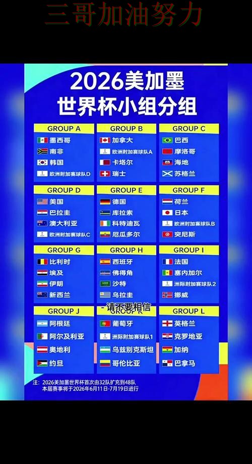 世界杯竞猜平台排行入口汇总总结:靠谱吗关键点解析(FIFA World Cup 2026) 世界杯竞猜平台排行入口汇总总结:靠谱吗关键点解析(FIFA World Cup 2026)